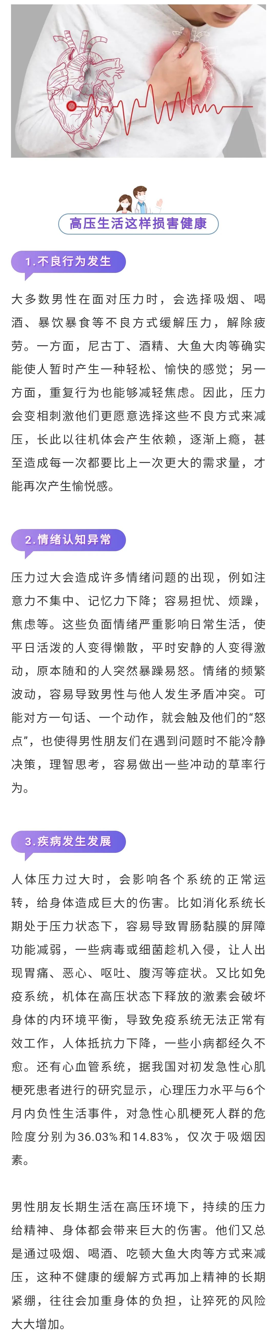 【疾病預防】猝死悲劇都是蓄謀已久！5個實用「排雷」建議請收藏 健康 第3張