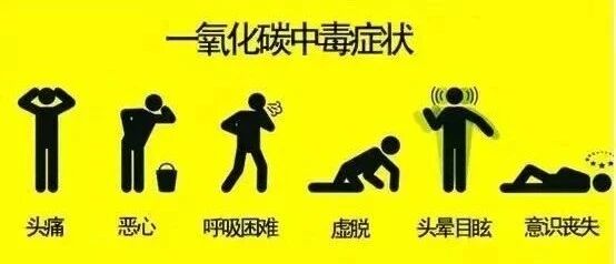 【重点关注】寒冷冬季，谨防一氧化碳中毒！