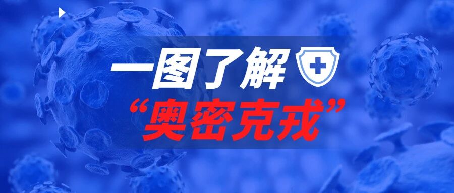 【健康科普】一图了解“奥密克戎”的奥秘