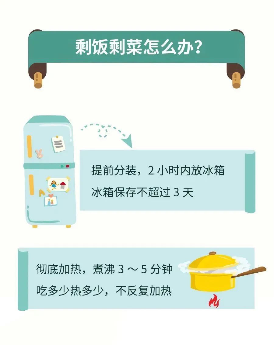 【食品安全宣传周】 如何吃得更健康?4个方法!-微信头条网 【食品安全宣传周】 如何吃得更健康?4个方法!