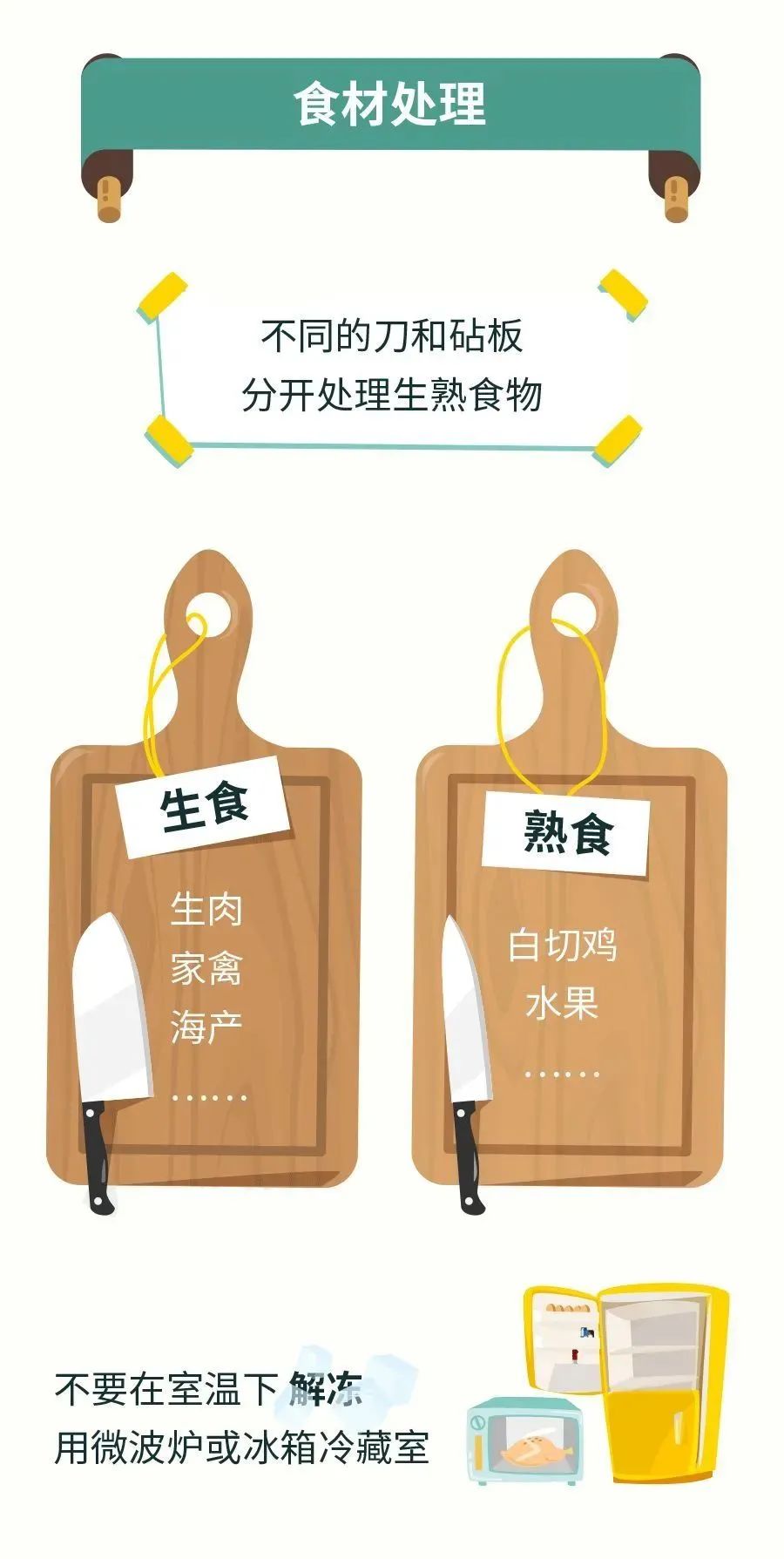 【食品安全宣传周】 如何吃得更健康?4个方法!-微信头条网 【食品安全宣传周】 如何吃得更健康?4个方法!