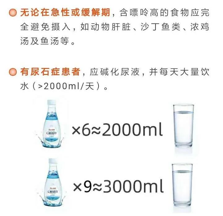 【疾病防治】疼！疼！疼！看痛風怎麼一步步「折磨」你…… 健康 第7張