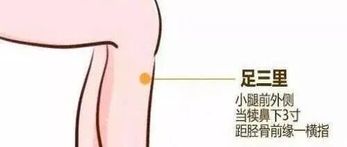 【艾灸保健】上天赐给男女老少各一妙穴！秋天灸好它，一冬无病痛