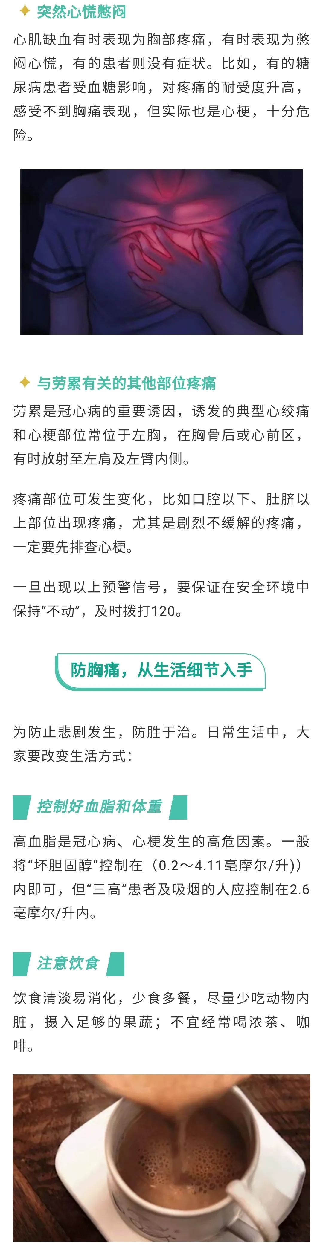 【疾病預防】這6種胸痛會「致命」！醫生詳細描述疼痛性質、時間、位置…… 健康 第5張