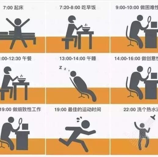 【健康作息】全球公认的最健康作息时间表（以后就照这个来）