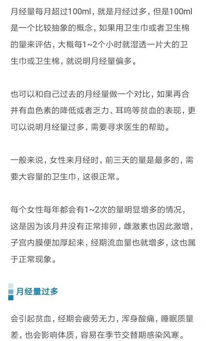 【女性健康】月經量少真的難懷孕？量多真的容易貧血？ 健康 第4張