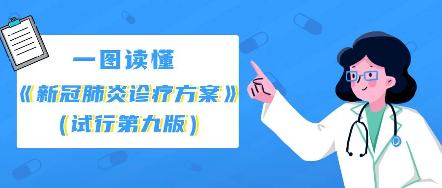 【健康科普】《新冠肺炎诊疗方案》（试行第九版）来了！传递出这些重要信号