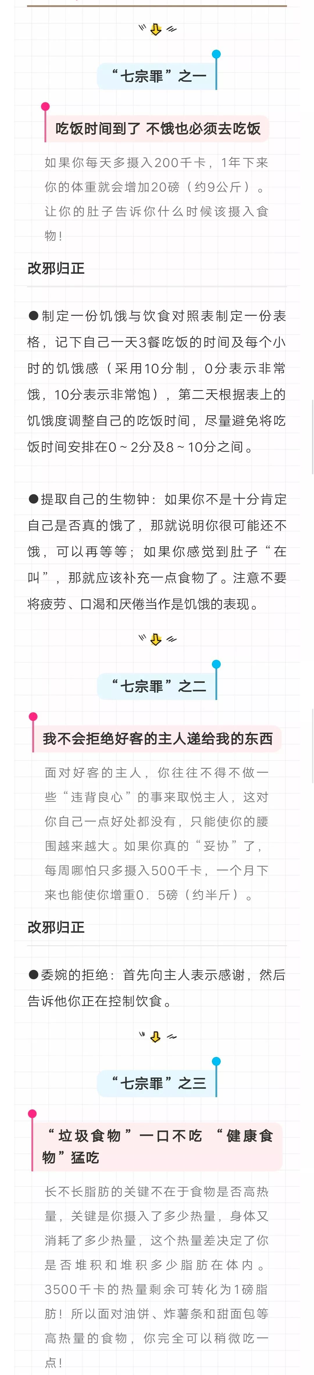 【答疑解惑】胖友最易犯的減肥「七大罪」，告訴你為什麼瘦不下來 健康 第3張