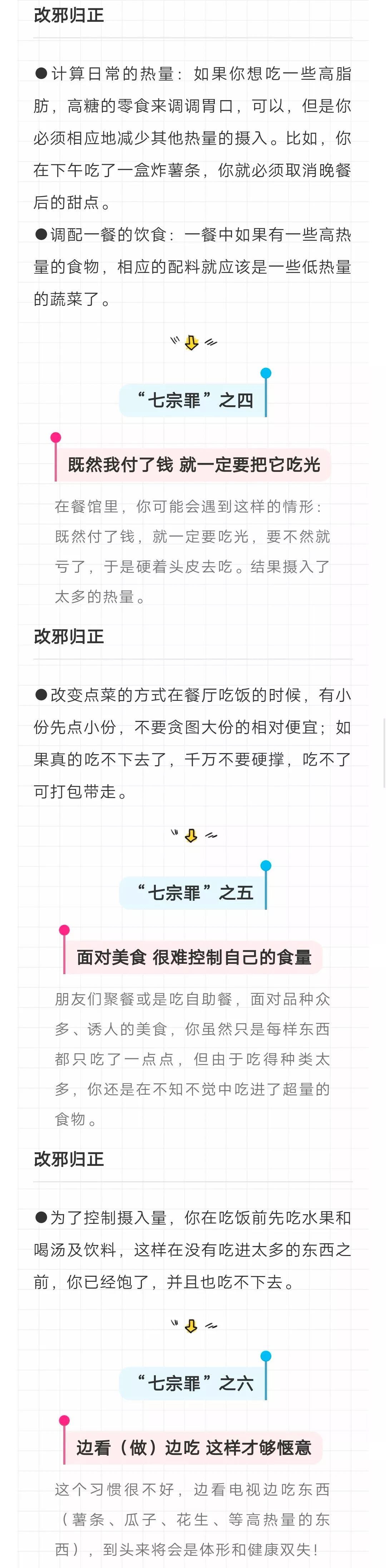 【答疑解惑】胖友最易犯的減肥「七大罪」，告訴你為什麼瘦不下來 健康 第4張