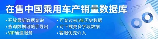 2019年1月乘用車市場銷量報告：同比下跌16.5% 預計2月仍呈下滑趨勢 汽車 第1張