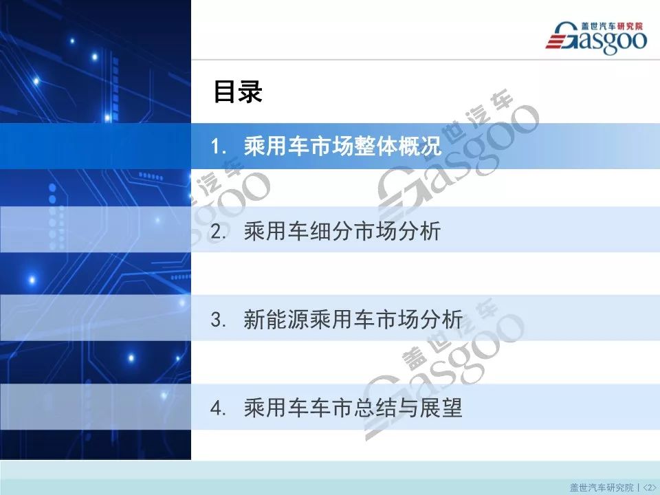 2019年1月乘用車市場銷量報告：同比下跌16.5% 預計2月仍呈下滑趨勢 汽車 第3張