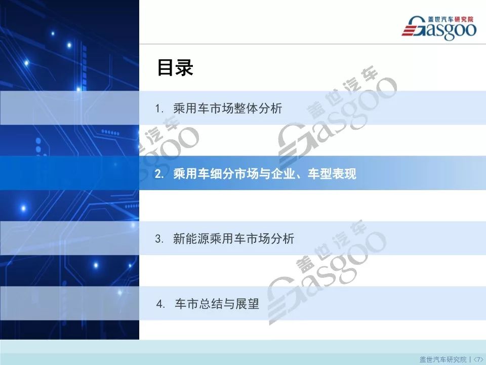 2019年1月乘用車市場銷量報告：同比下跌16.5% 預計2月仍呈下滑趨勢 汽車 第8張