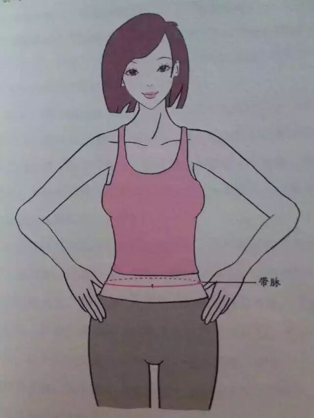 带脉是我们人体经络中唯一一条横向的经络,像腰带一样环绕身体一圈,以