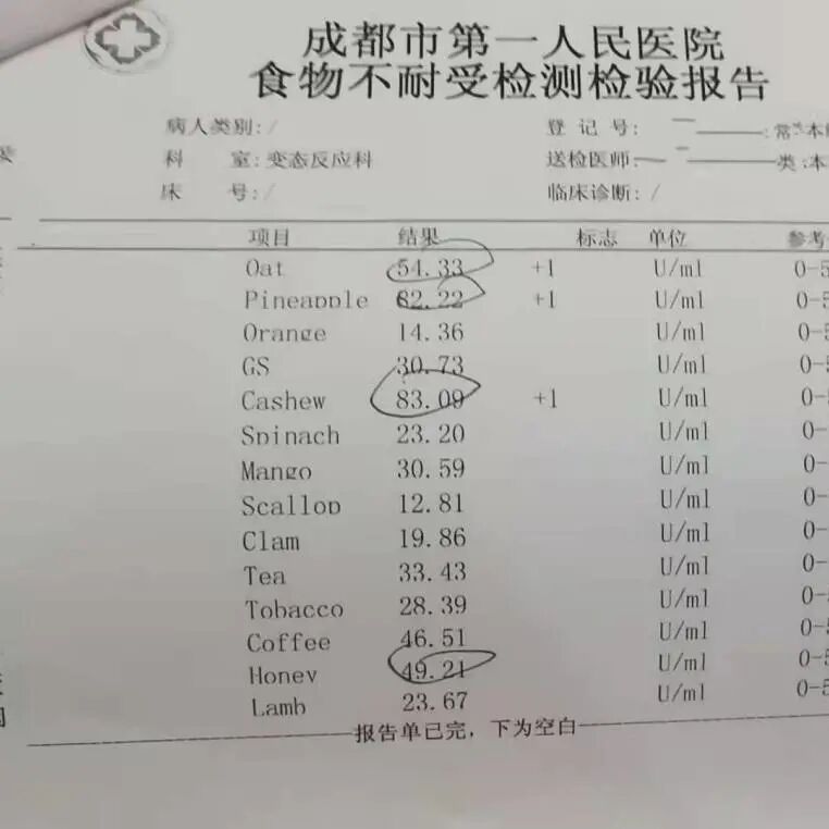 不要被空囊吓到_不要被空囊吓到_不要被空囊吓到