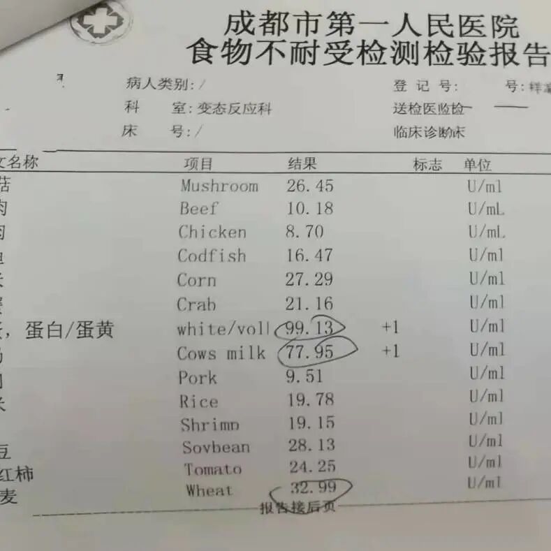 不要被空囊吓到_不要被空囊吓到_不要被空囊吓到