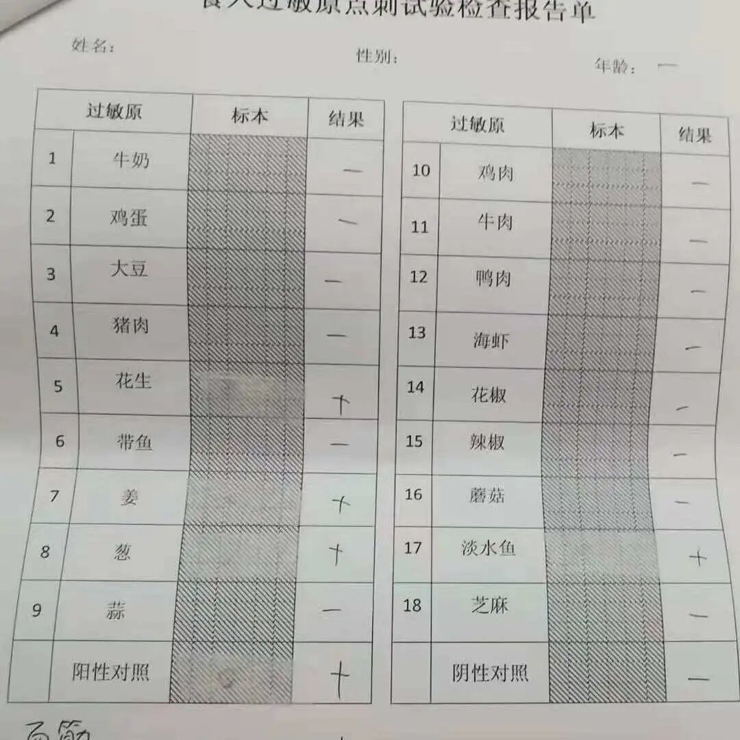 不要被空囊吓到-桥本甲状腺炎，你不知道的那些事