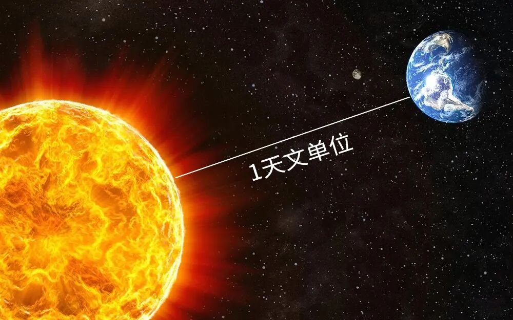 毫米和微米单位转换_微米与毫米的单位换算_毫米换算单位微米的公式