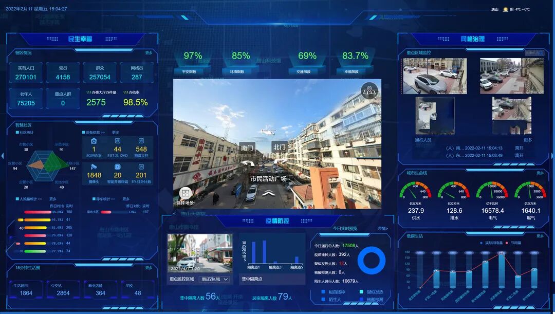 5个有效的物联网行业应用案例的介绍