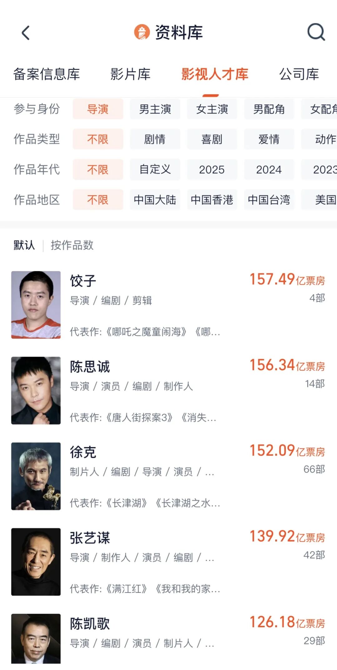 饺子，登顶！ 第2张