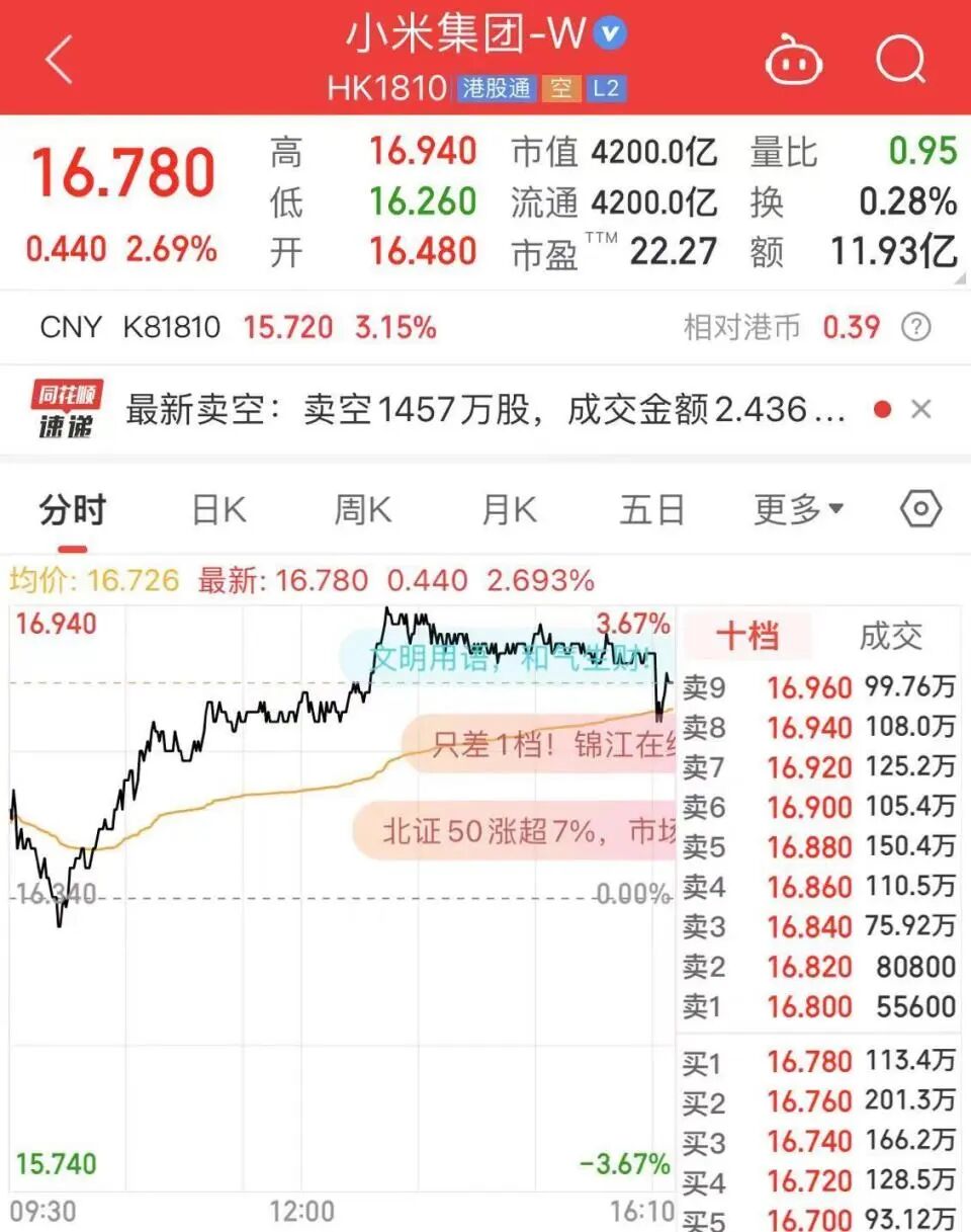 雷军弯腰给车主开门，被指“会搞流量”？本人回应：单纯想感谢车主