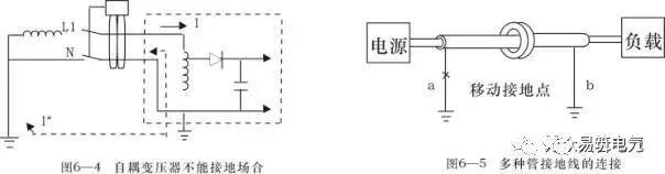 三相五线供电，总闸带漏保，老是跳闸，怎么查找漏电点？的图5
