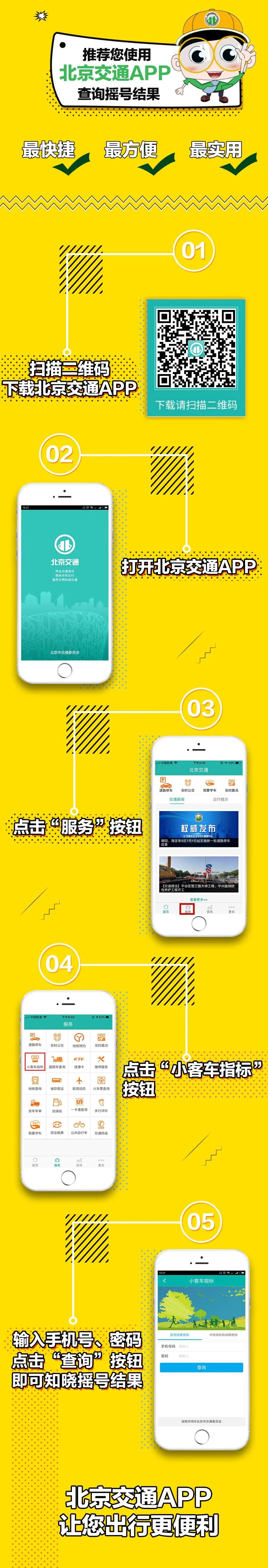 摇号是否中签 “北京交通”APP一查便知！_下载量