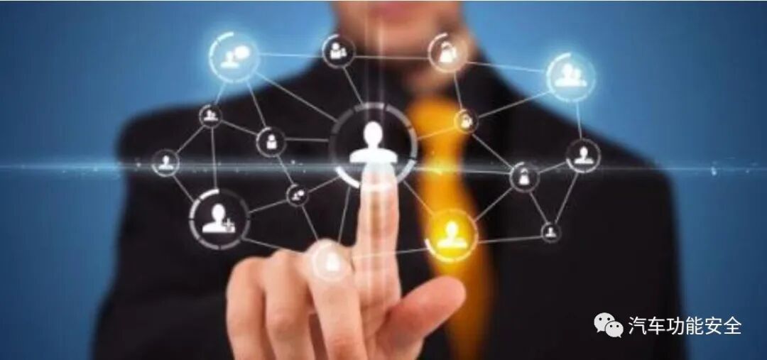 基于 Aspice 的汽车软件开发流程实践