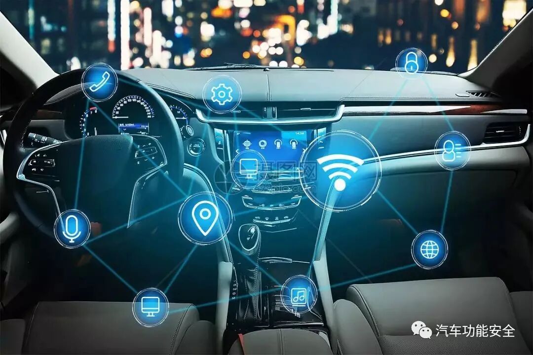 基于ASPICE流程標(biāo)準(zhǔn)的車載電控單元正向開發(fā)研究的圖1