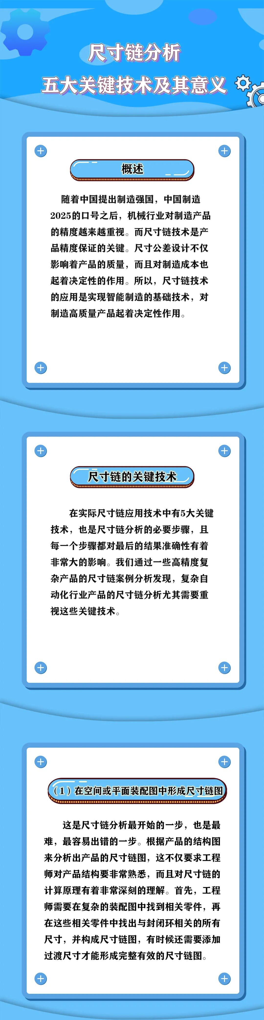 尺寸鏈分析五大關鍵技術及其意義的圖1