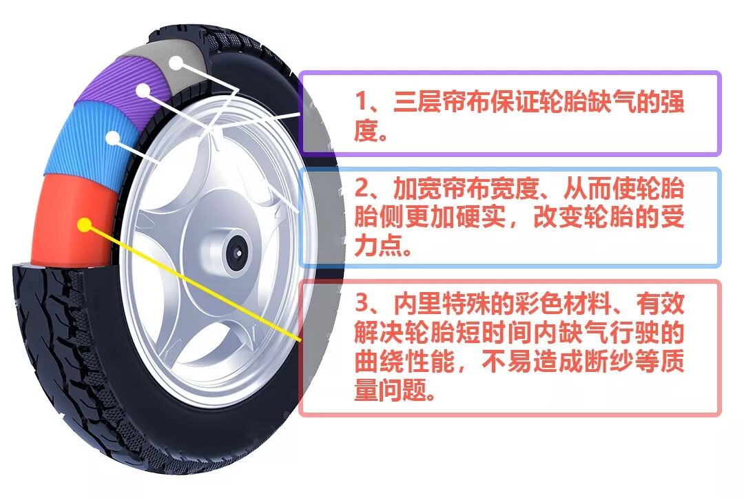 邵武市正兴武夷轮胎有限公司