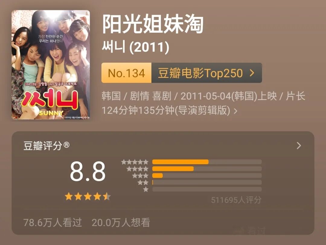 这么好的剧本 中国版拍成了大烂片 日剧部屋 微信公众号文章阅读 Wemp