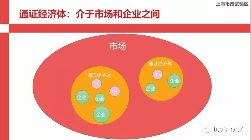 下载比特派钱包后如何参与社区与获取最新信息？_2021比特派钱包使用视频_比特派钱包体系