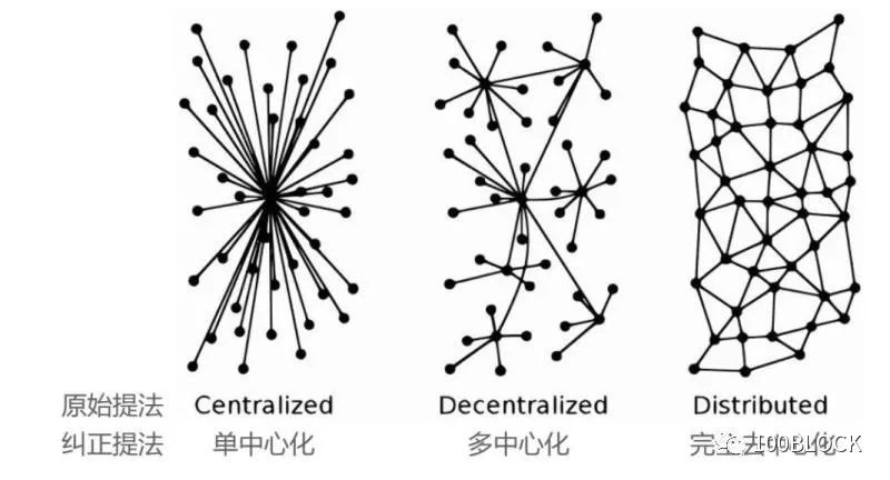 下载比特派钱包后如何参与社区与获取最新信息？_2021比特派钱包使用视频_比特派钱包体系