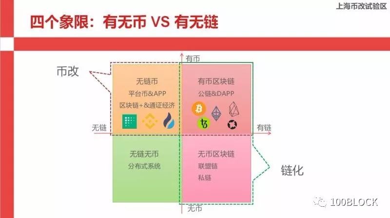 比特派钱包体系_下载比特派钱包后如何参与社区与获取最新信息？_2021比特派钱包使用视频