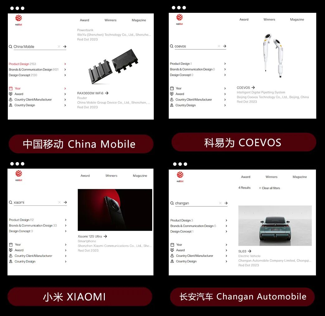 COEVOS智能移液器荣获德国红点奖