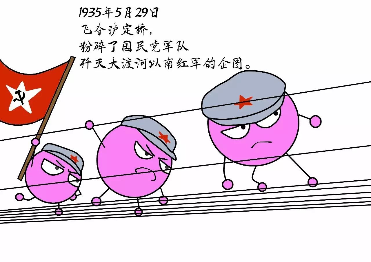 红军桥 动画片图片