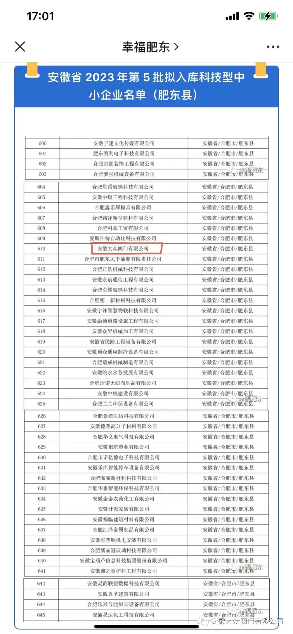 安徽大众阀门集团有限公司获安徽省2023年第5批拟入库科技型中小企业名单(图2)