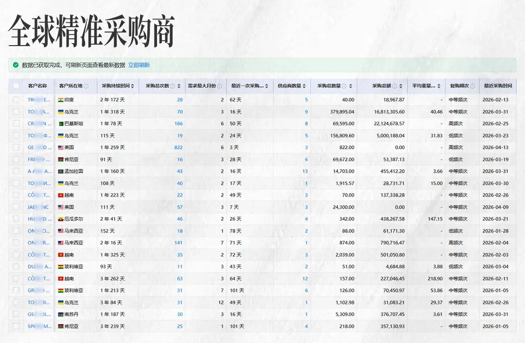 全球精准采购商.jpg