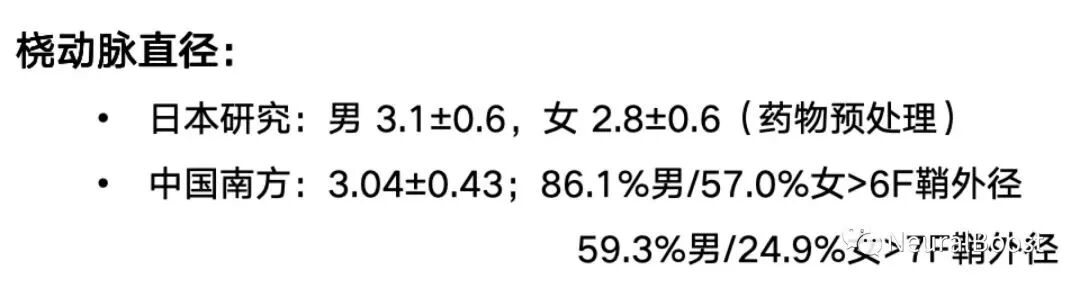 器械尺寸怎么看赛博神介｜经桡介入：透过技术看本质（附常用经桡通路器械尺寸对比）_https://www.jmylbn.com_新闻资讯_第6张