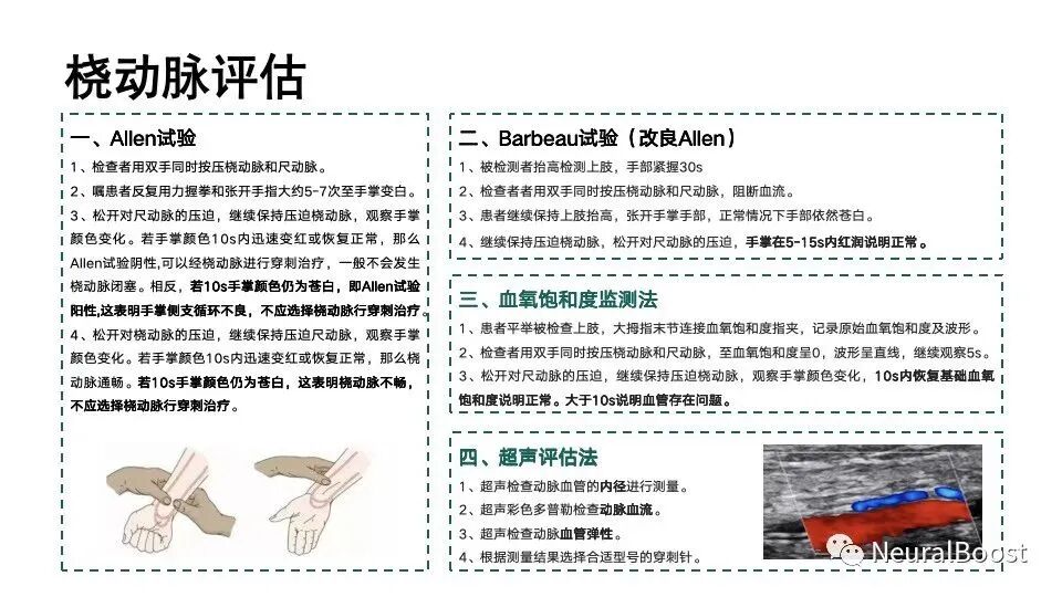 器械尺寸怎么看赛博神介｜经桡介入：透过技术看本质（附常用经桡通路器械尺寸对比）_https://www.jmylbn.com_新闻资讯_第4张