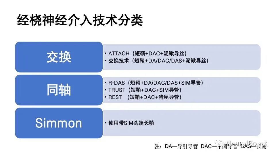 器械尺寸怎么看赛博神介｜经桡介入：透过技术看本质（附常用经桡通路器械尺寸对比）_https://www.jmylbn.com_新闻资讯_第3张