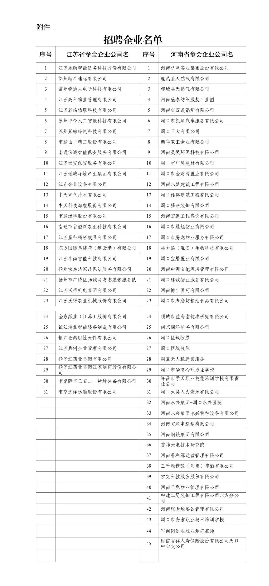 关于举办“戎耀豫苏 职通未来”跨区域退役军人招聘活动公告