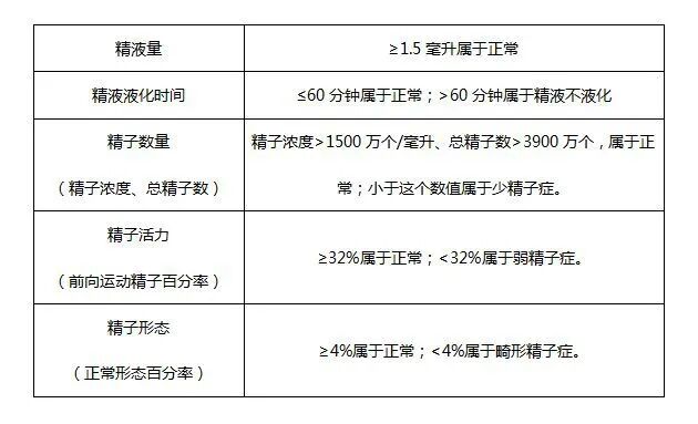 是“谁”偷走了男性成就“爸业”的权利?