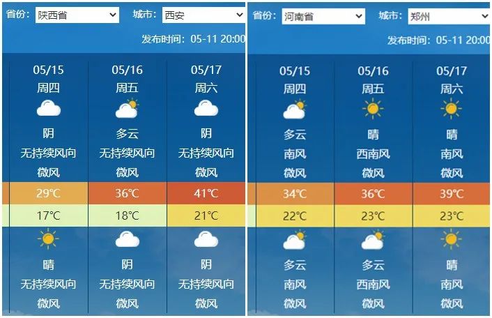 財政部下達3.76億元支持黃淮海等地抗旱保春播
