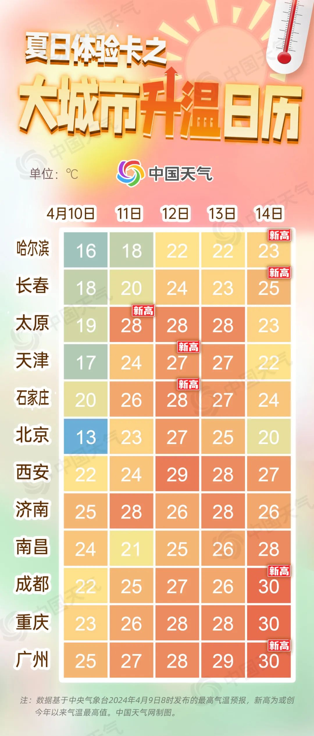 2024年05月15日 东川天气