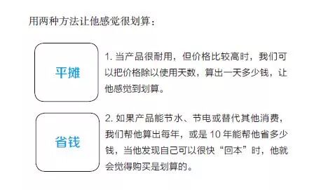学会这两种报价方法，直销成交率翻两番！