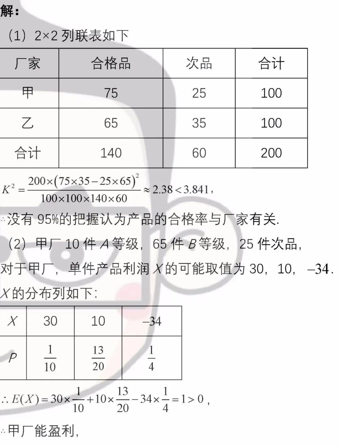 直通春晚2014什么时候开始_春晚几点开始_省台春晚什么时候开始