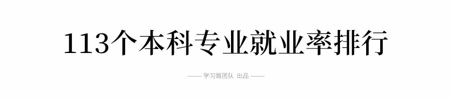 红牌警告!这8个专业的学生已经严重饱和,2021届报考需谨慎!-微信头条网 红牌警告!这8个专业的学生已经严重饱和,2021届报考需谨慎!