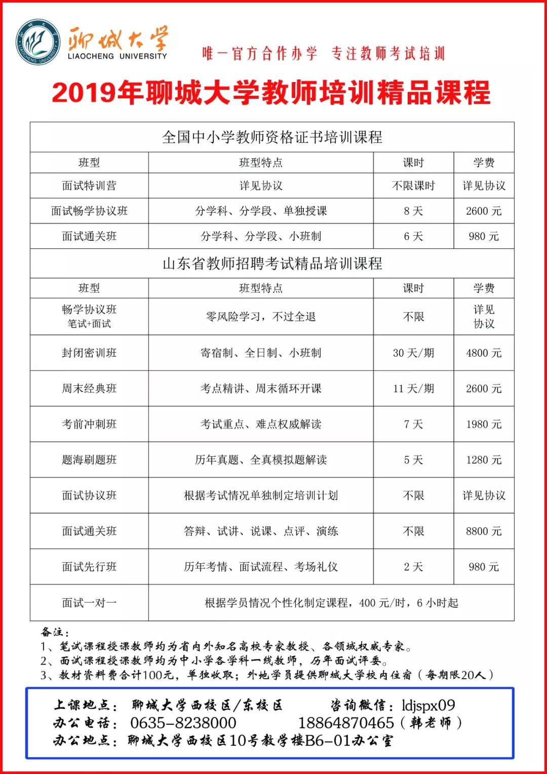 2018山东省属事业单位笔试分数