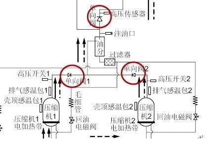 格力中央空調多聯機維修—單向閥,電磁閥,卸荷閥介紹及故障